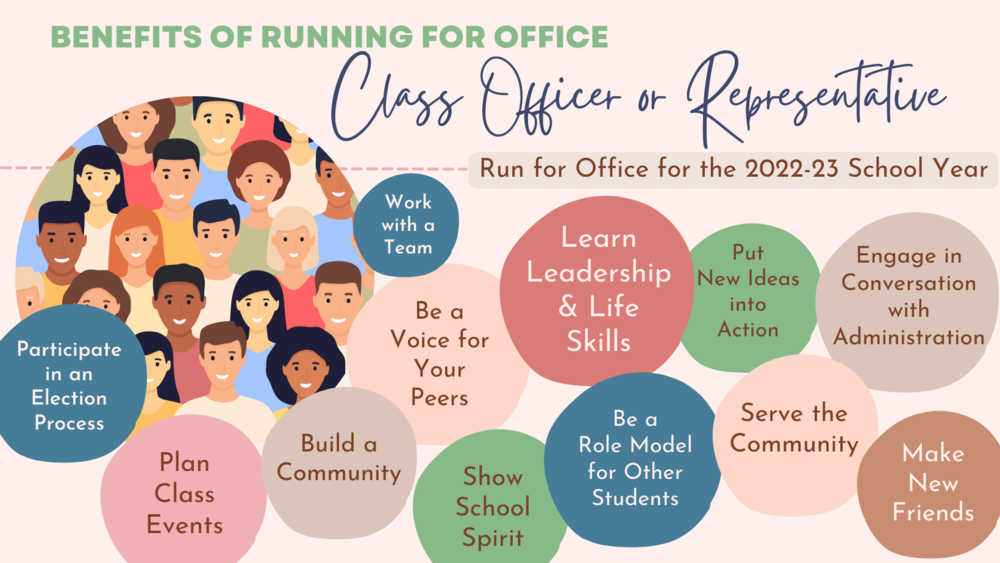 Benefits of Running for Class Office or Representative